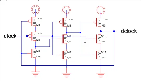 Fig. 8: Schematic view for frequency divider network 