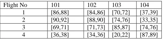 Table 3 102 