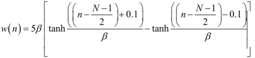 Figure 3 shows the frequency response characteristics of proposed window for a fixed value of window length, N = 30