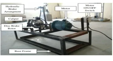 Table No. 3.2 shows the variation in temperature distribution by region-wise diameter according to software & experimental results in modified shape 4 disc brake 