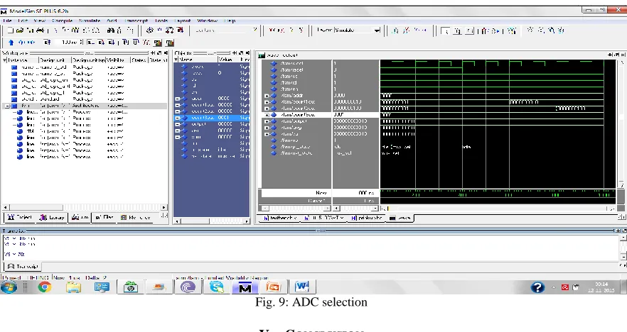 Fig. 9: ADC selection 