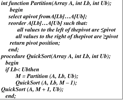 Figure 2.3 