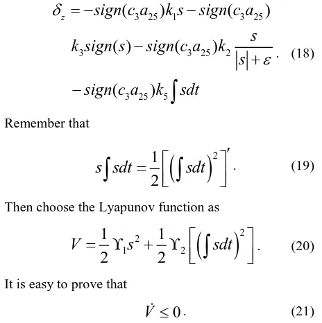 Figure 13 to figure 16 show the control effect of PISS control law. 