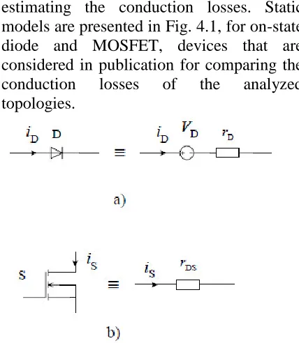 Fig. 4.1 Static models for an on-state switching device: a) Diode; b) MOSFET  