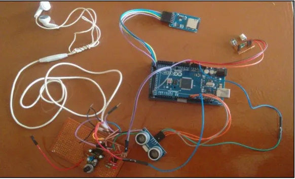 Table - 1 Percentage error of HCSR04 Ultrasonic Sensor 