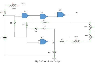 Fig. 1: Block Diagram of capacitance meter interfaced with Arduino 