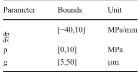 Table 1 Bounds for the