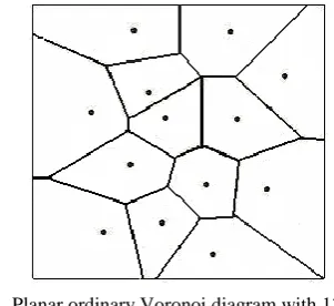 Figure 1. Planar ordinary Voronoi diagram with 13 generator points. 
