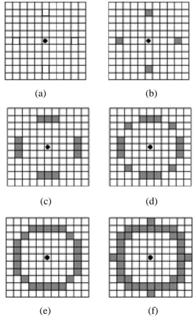 Figure 4 (f).  Voronoi diagram constructed with discrete algorithm. 