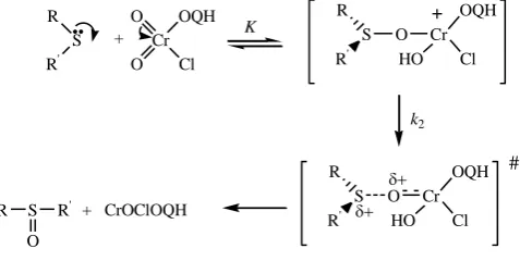 Table 7. Correlation of rate of oxidation of alkyl phenyl sulfides with Pavelich-Taft equation  
