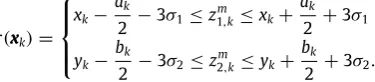 Fig. A.1.This example illustrates that although non-linearities mayresult in the non-uniformity of g(x), when the extent parametersare significantly larger than the measurement error noise, auniform approximation for Eq