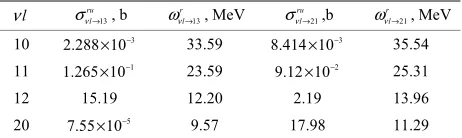 Table 2. The theoretical predictions of specific cross-sec- of excitthe nucleus potential is tions eson of pNL- Cf the inonσνurl→NL  and energi ω atiνrl→NLoulomb resonances with quantum numbers NL = 13.21 in 40Ca