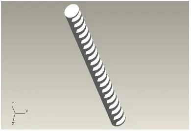 Figure 1. Showing Shoulder workout devices 