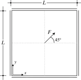 Figure 10. Two-dimensional dynamic problem: geometry, loading and boundary conditions