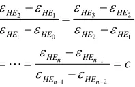 Figure 3. The grid lines on the sample. 