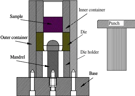 Figure 5. From the Figure 5, the diameter of the piercing (man- drel) at all sections can be determined from: 