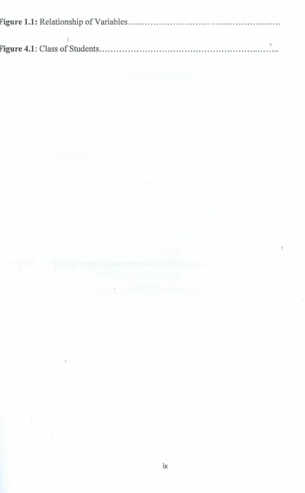Figure 1.1: Relationship