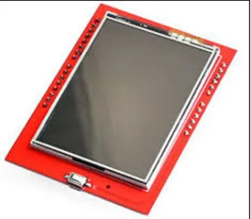 Fig. 1: 3.5” TFT Touch Plus Display 