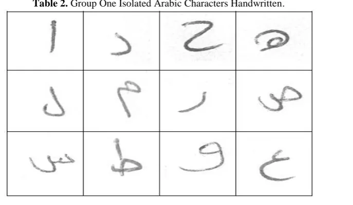 Table 2.  Group One Isolated Arabic Characters Handwritten. 
