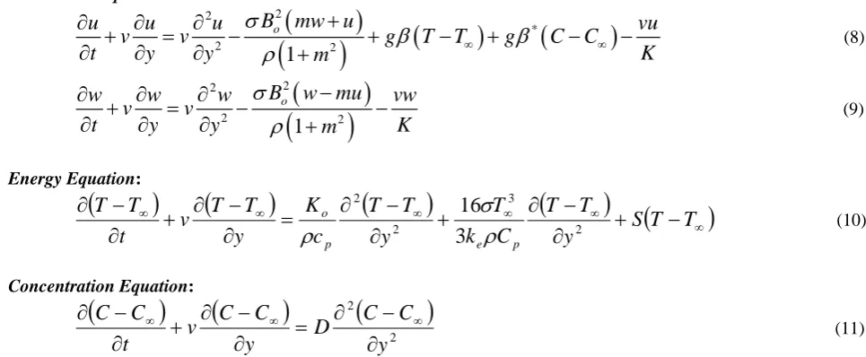 Figure 1: Physical model of the problem 