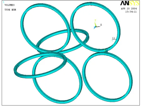 figure 1. The whole geometry model of two roller rolling and dislocation four rollers tandem rolling is shown in 1 (a), the roller arrangement of dislocation four rollers 