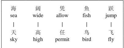 Figure 1. An Example of a Chinese Couplet. 