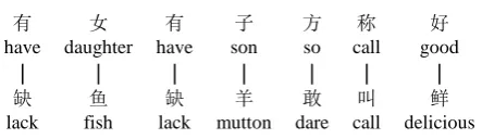 Figure 3. An Example of a Complicated Couplet. 