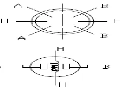 Fig. 4: NTC-103R 