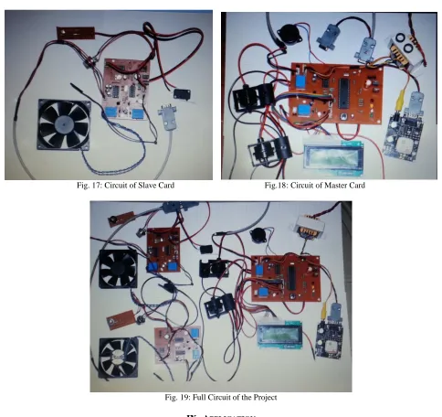 Fig. 19: Full Circuit of the Project 