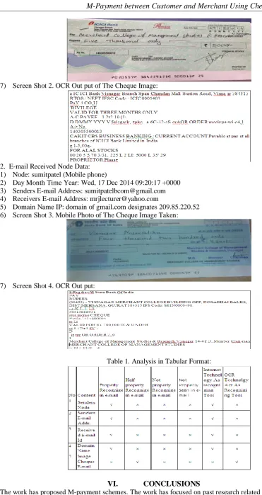 Table 1. Analysis in Tabular Format: 