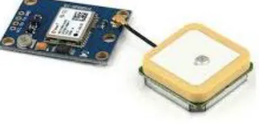Fig. 2: Circuit connections 