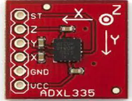 Fig.7: Accelerometer sensor (ADXL335) 