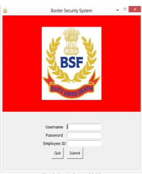 Fig. 2: Icon of BSS 