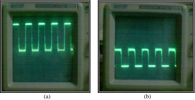 Figure 6. (a)  The output pulse waveform (in positive) when FD(a)                                                               (b) 1 > FD2
