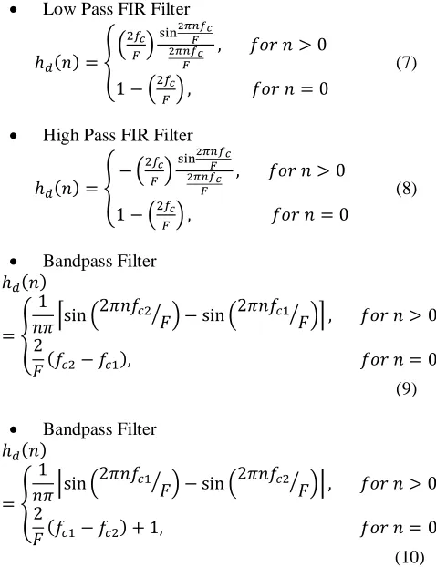 Table 5.1 Graph Property Dialog Single Time FIR_TRIANG 