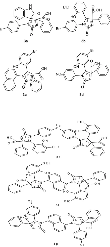 Figure 2. Structures of the compounds (3a-3g). 