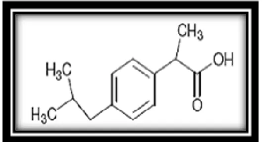 Figure 1: Structure of Ibuprofen 