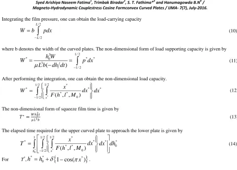 Figure 2, 3 represents the variation of non-dimensional *