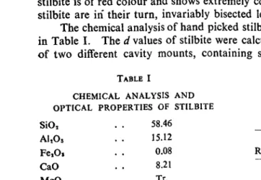 TABLE I TABLE CHEMICAL ANALYSIS AND II 