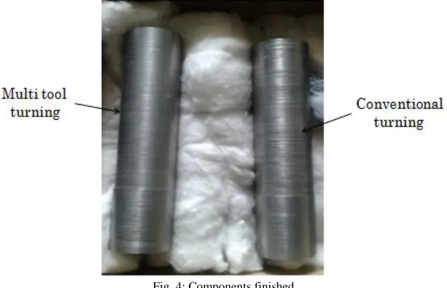 Fig. 4: Components finished 