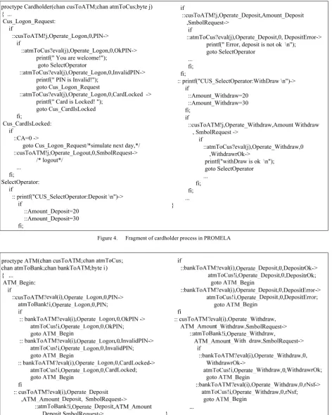 Figure 4.    Fragment of cardholder process in PROMELA 