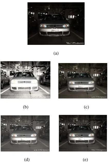 Fig 1.Enhancement results for the test image car (a) Original input image (b)HE output image (c) Gamma correction output image (d) Contrast stretching output image (e) parameter controlled enhanced output image