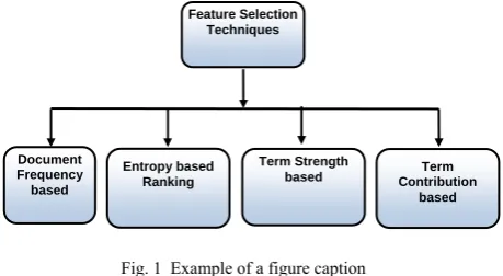 Fig. 1  Example of a figure caption 