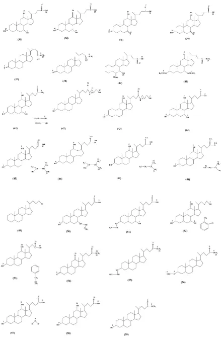 Figure 2. Chemical structures of molecules (1-59) 