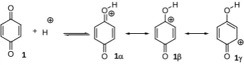 Figure 1. Order of reactivity of quinones.  