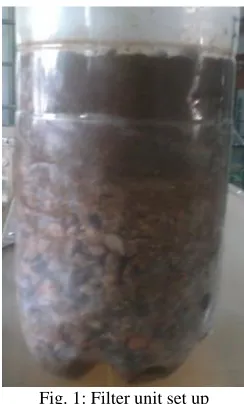 Fig. 1: Filter unit set up 