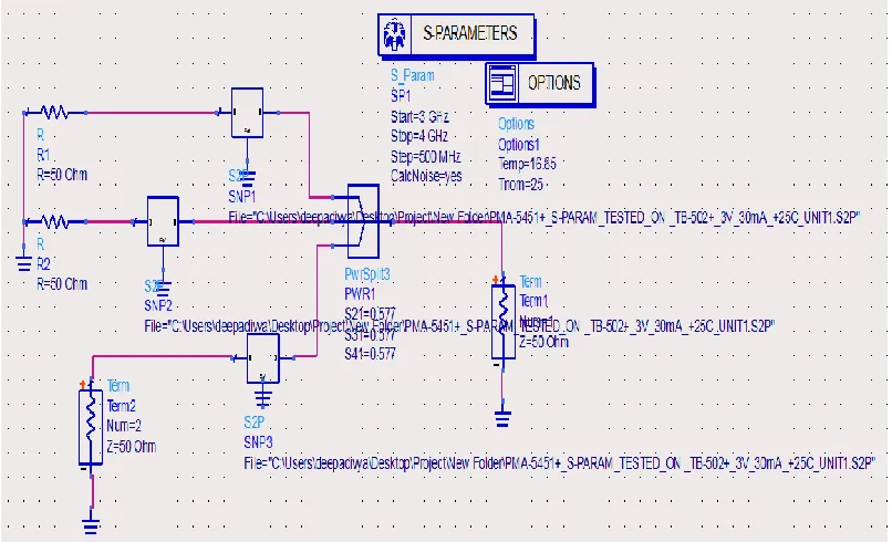 Fig. 1: Schematic diagram of S2p parameters 