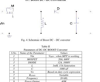 Fig. 5: Block Diagram of Buck -Boost DC – DC converter 