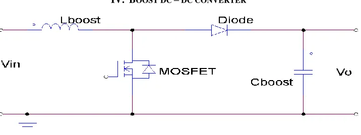 Fig. 4: Schemtaic of Boost DC – DC converter 