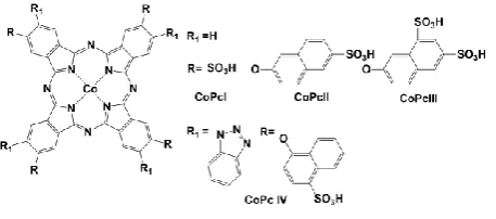 Figure 1. Structure of phthalocyanines. 